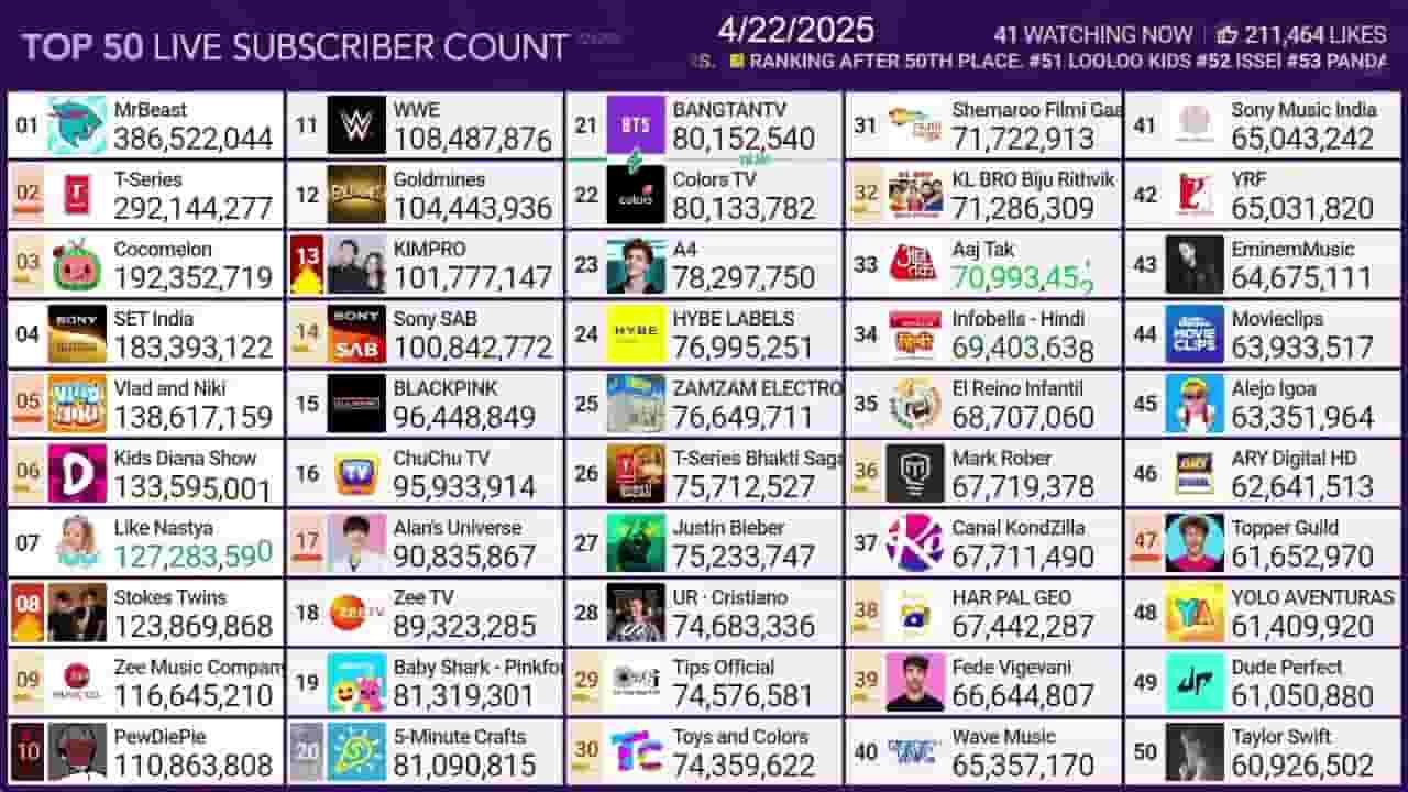 Channel Banner