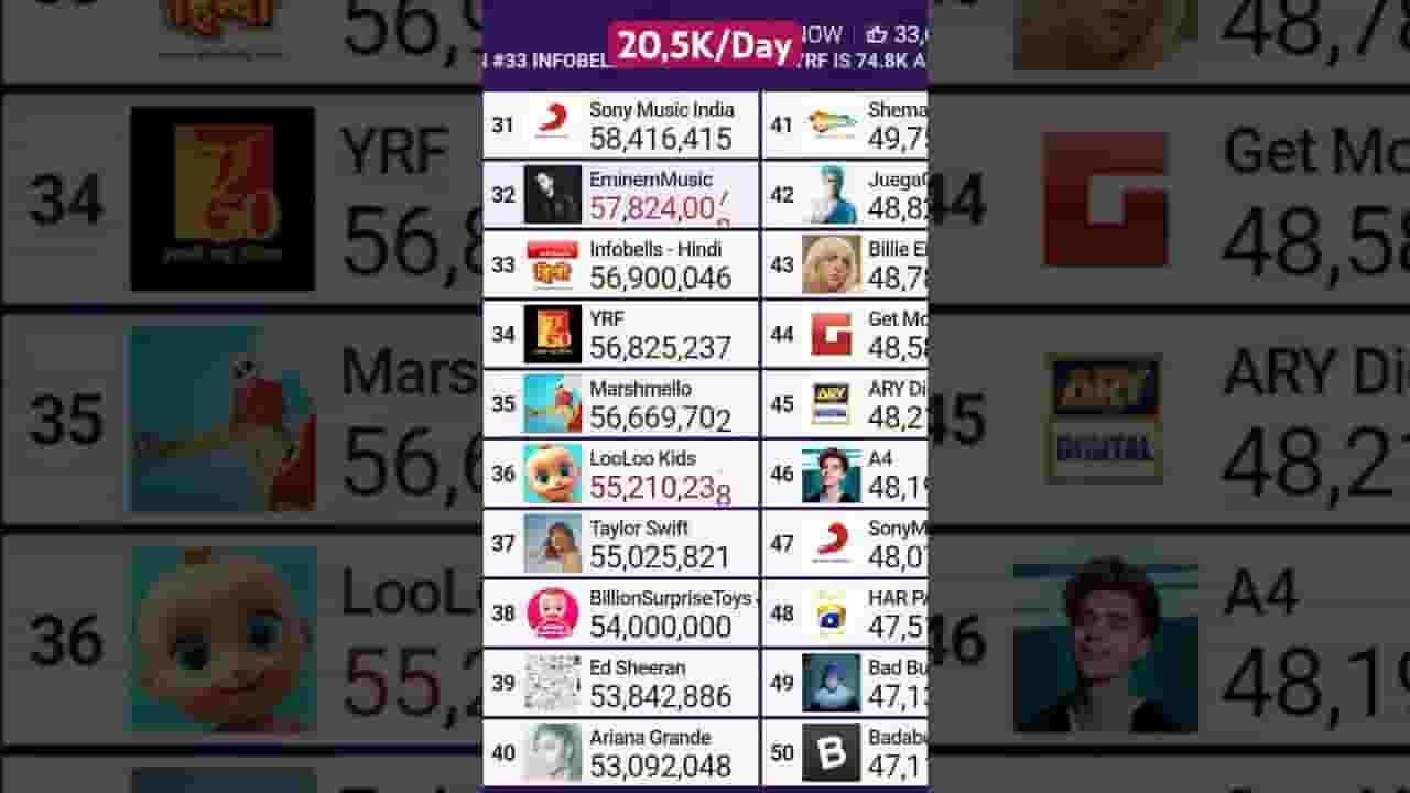 Channel Banner