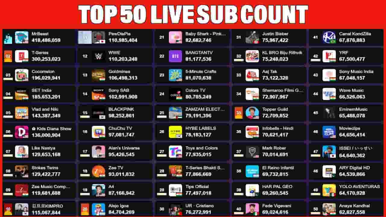 Channel Banner