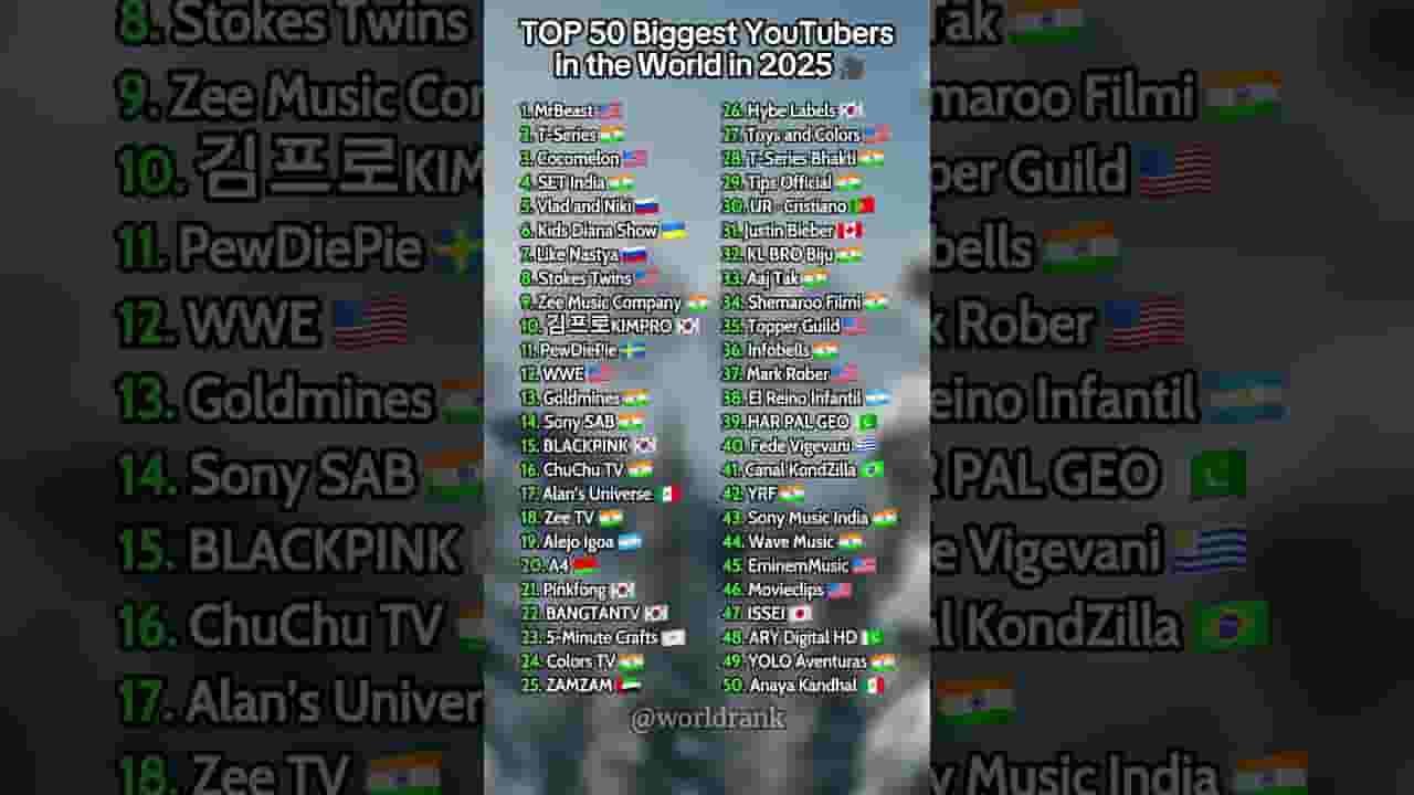 Channel Banner