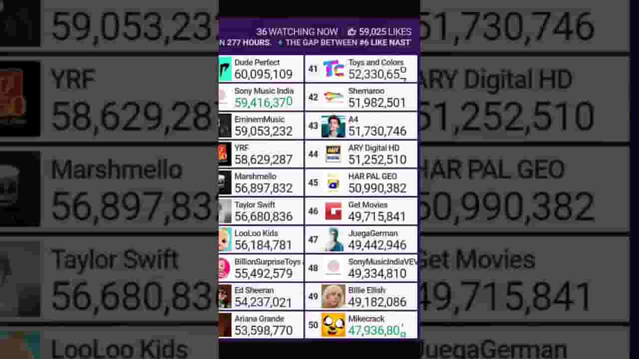Channel Banner
