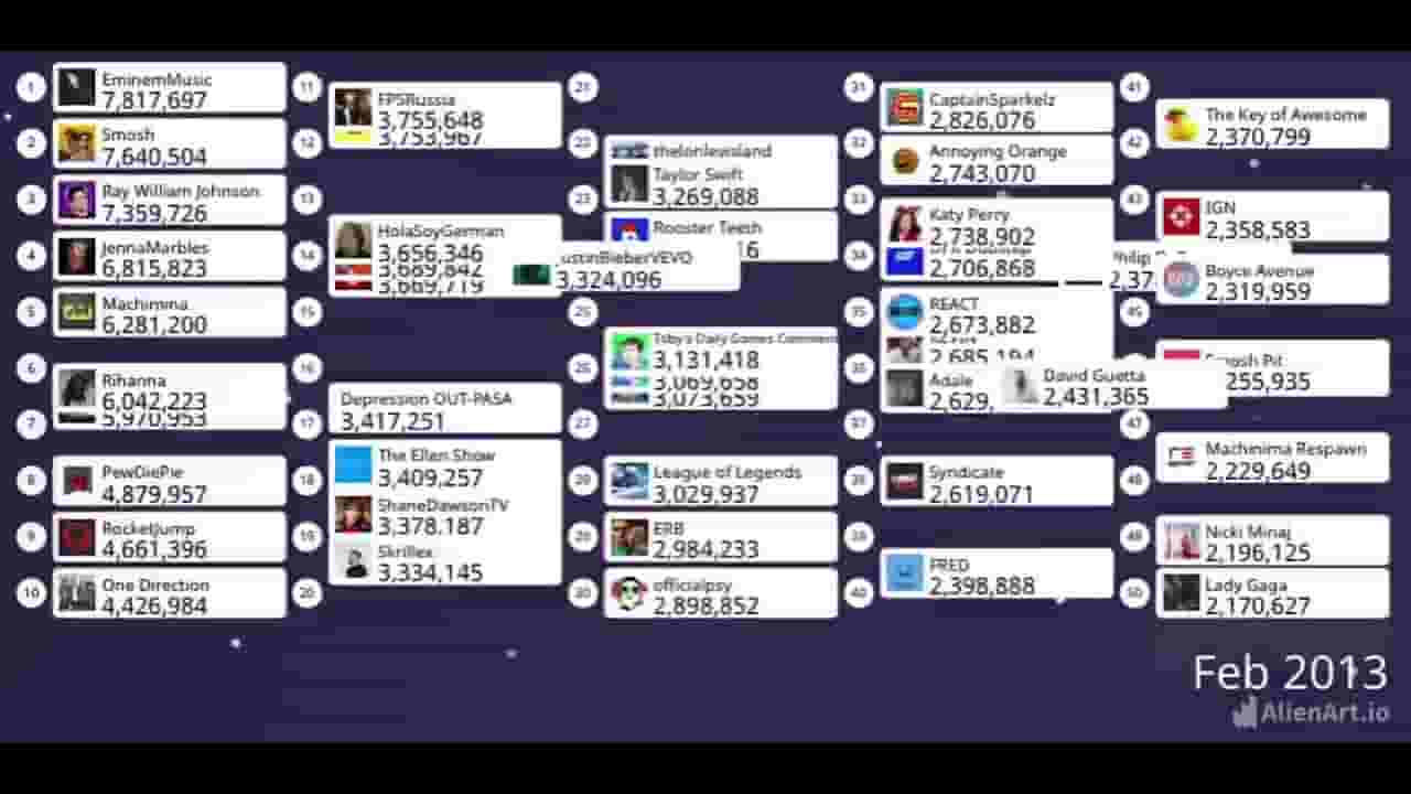 Channel Banner