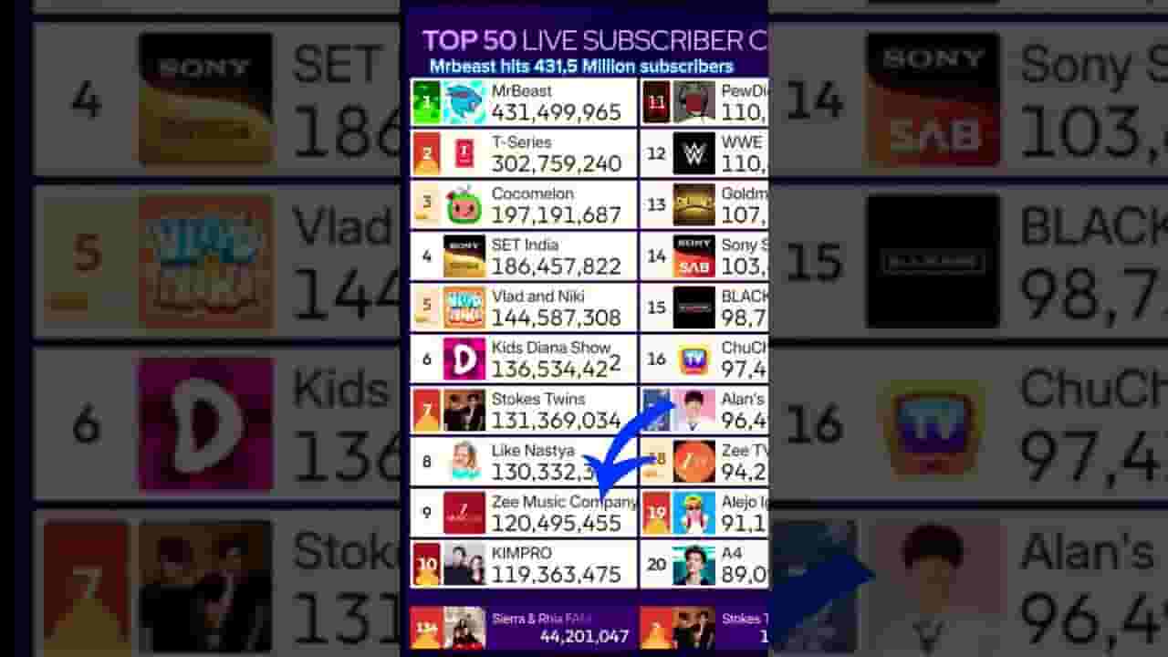 Channel Banner