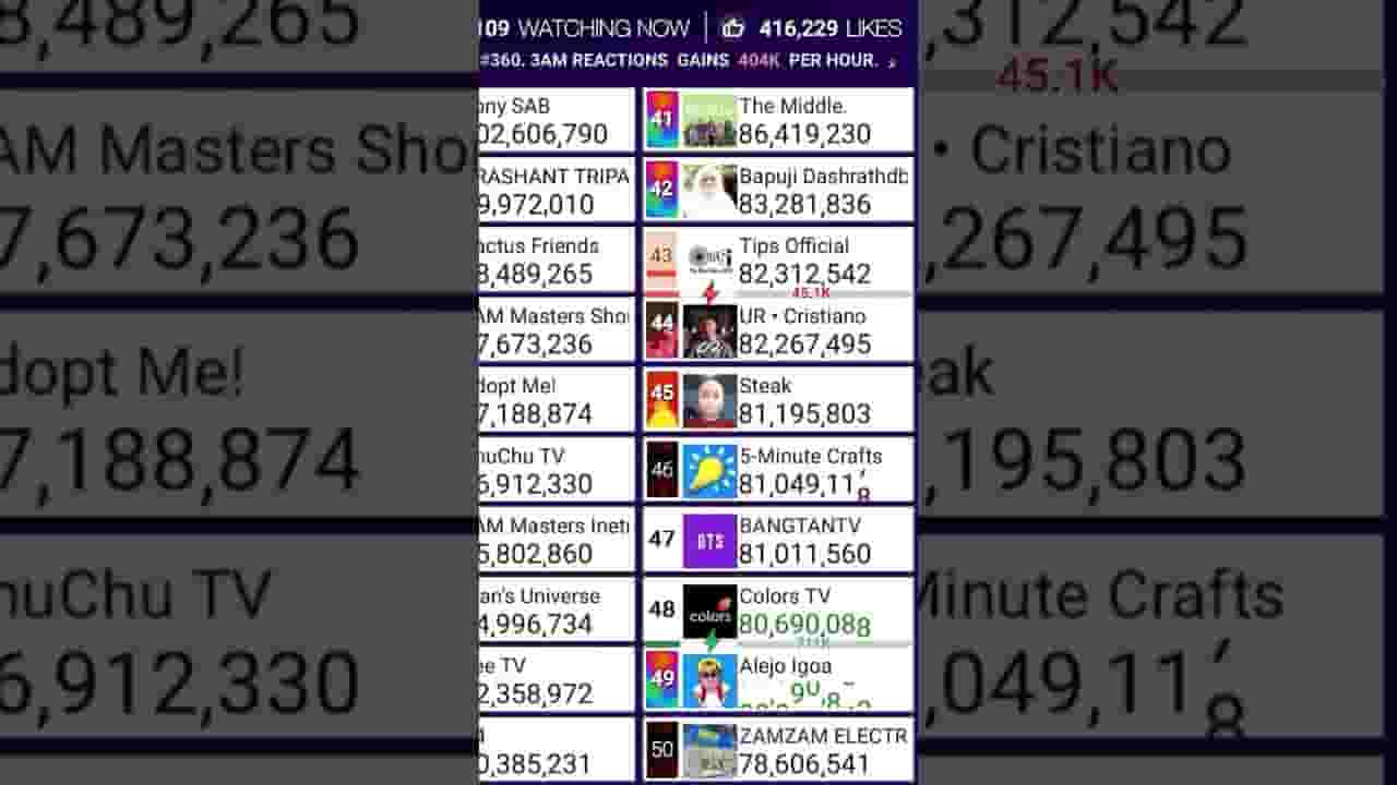Channel Banner