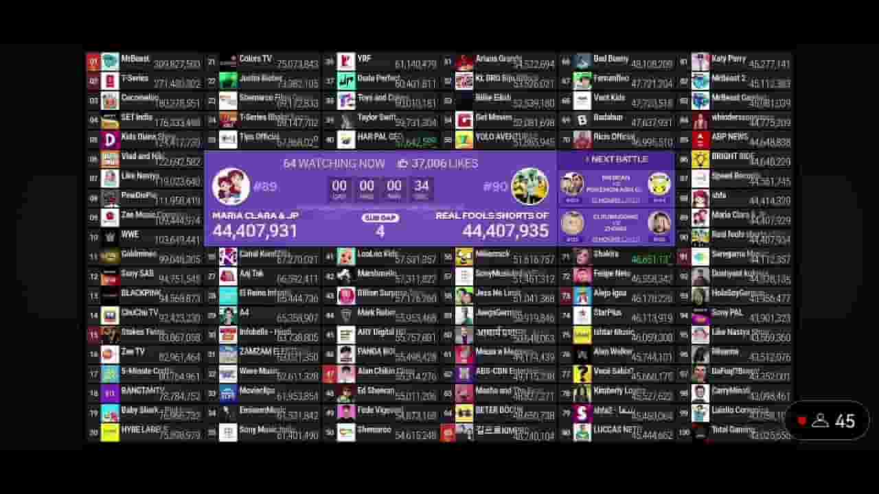 Channel Banner