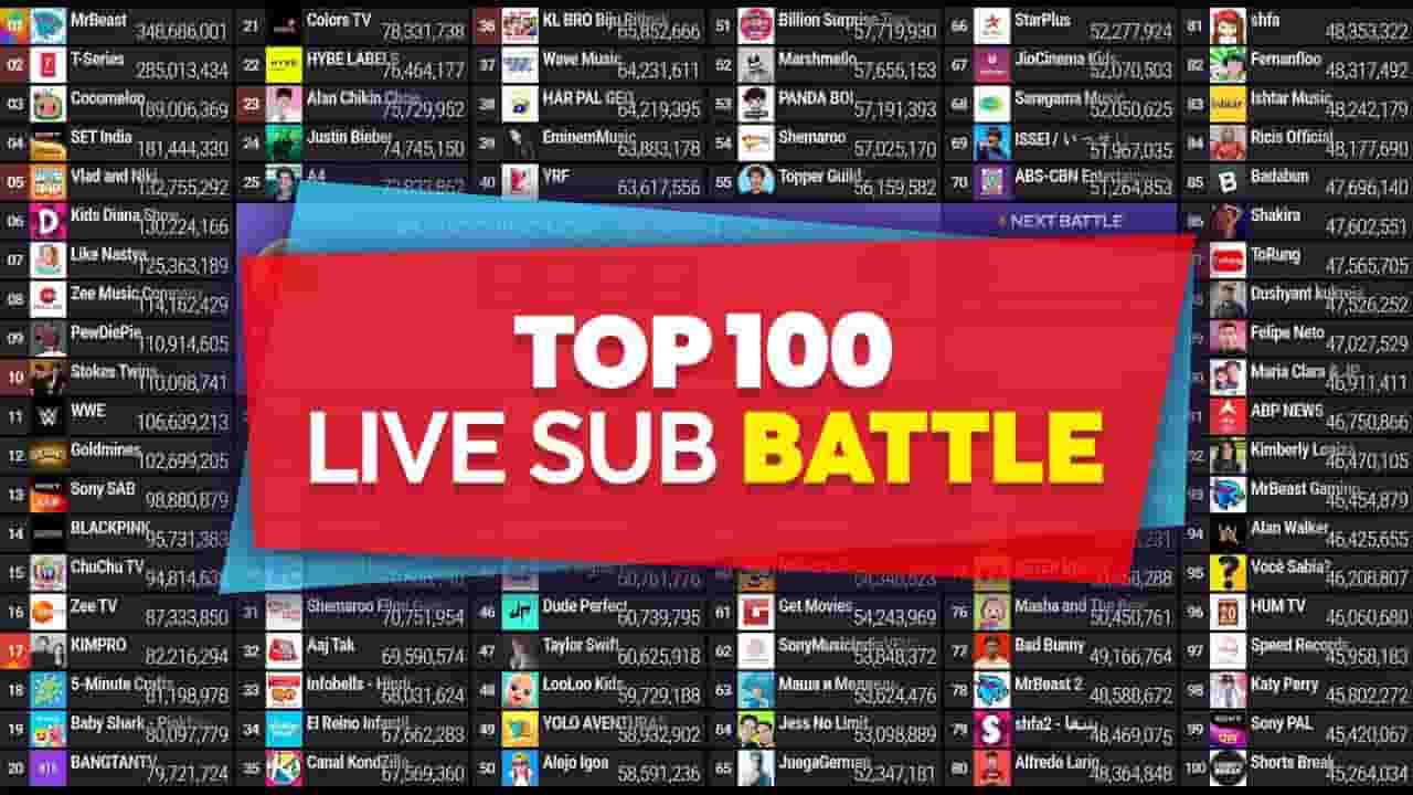 Channel Banner