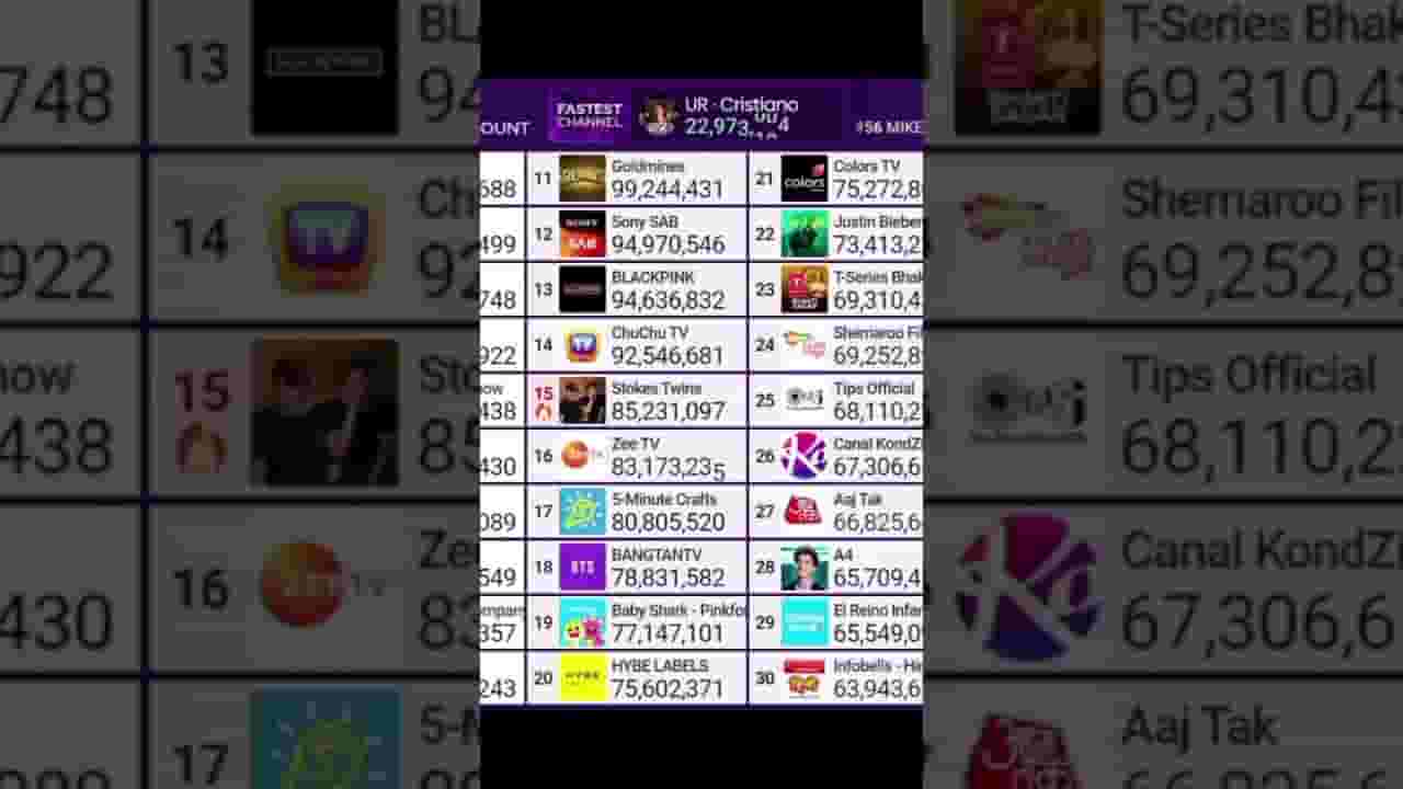 Channel Banner