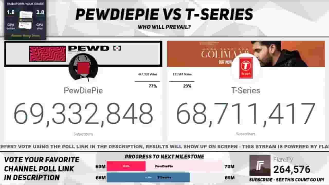 Channel Banner