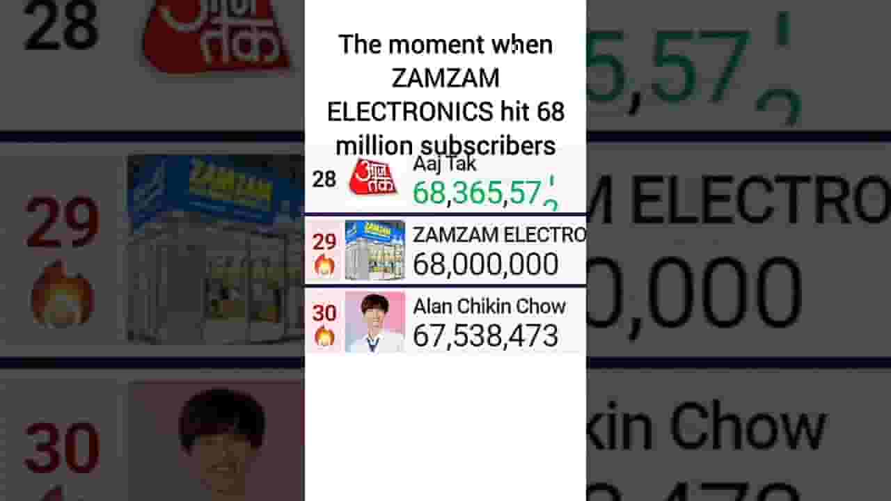 Channel Banner