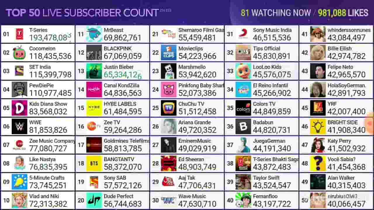 Channel Banner