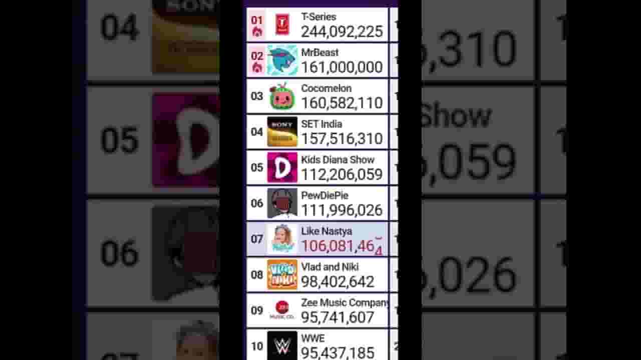 Channel Banner