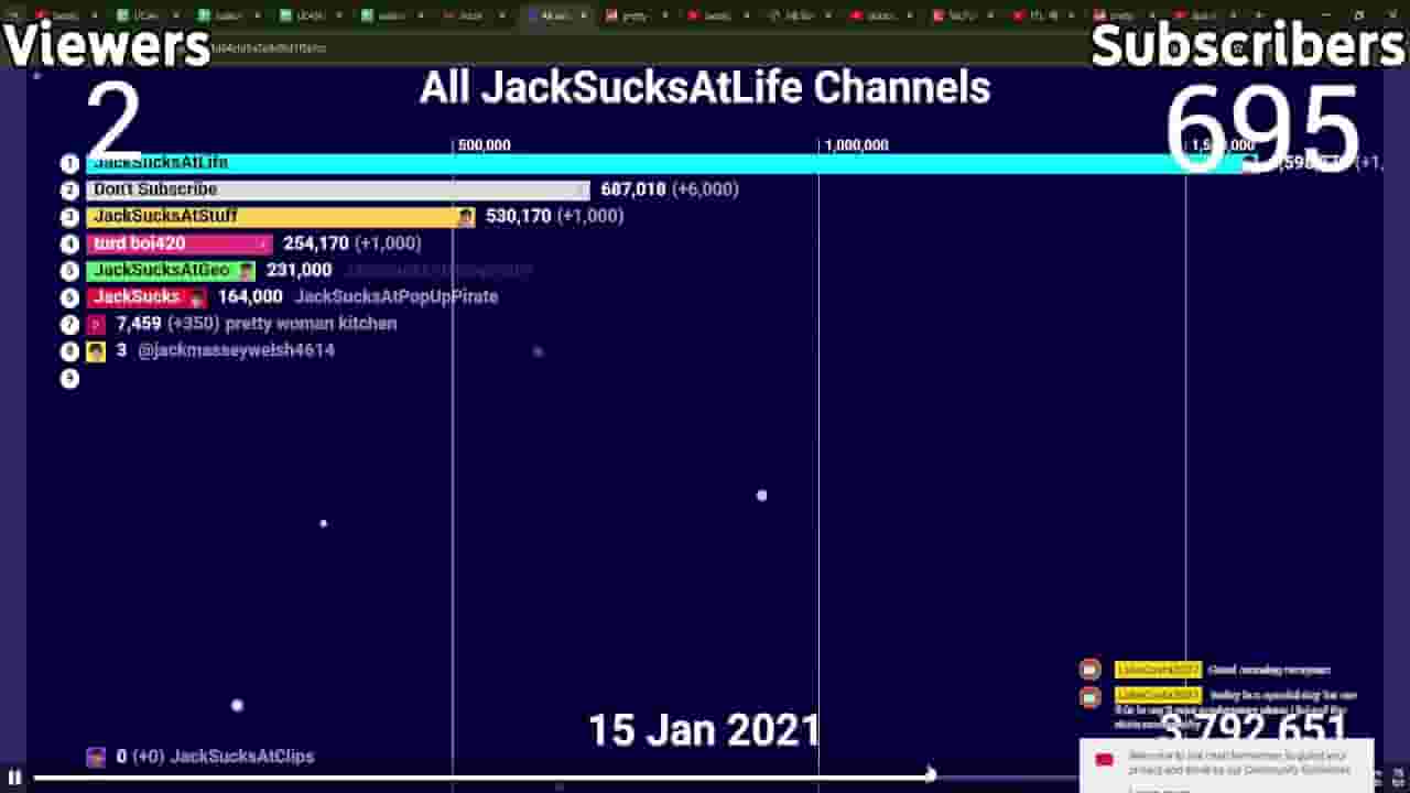 Channel Banner