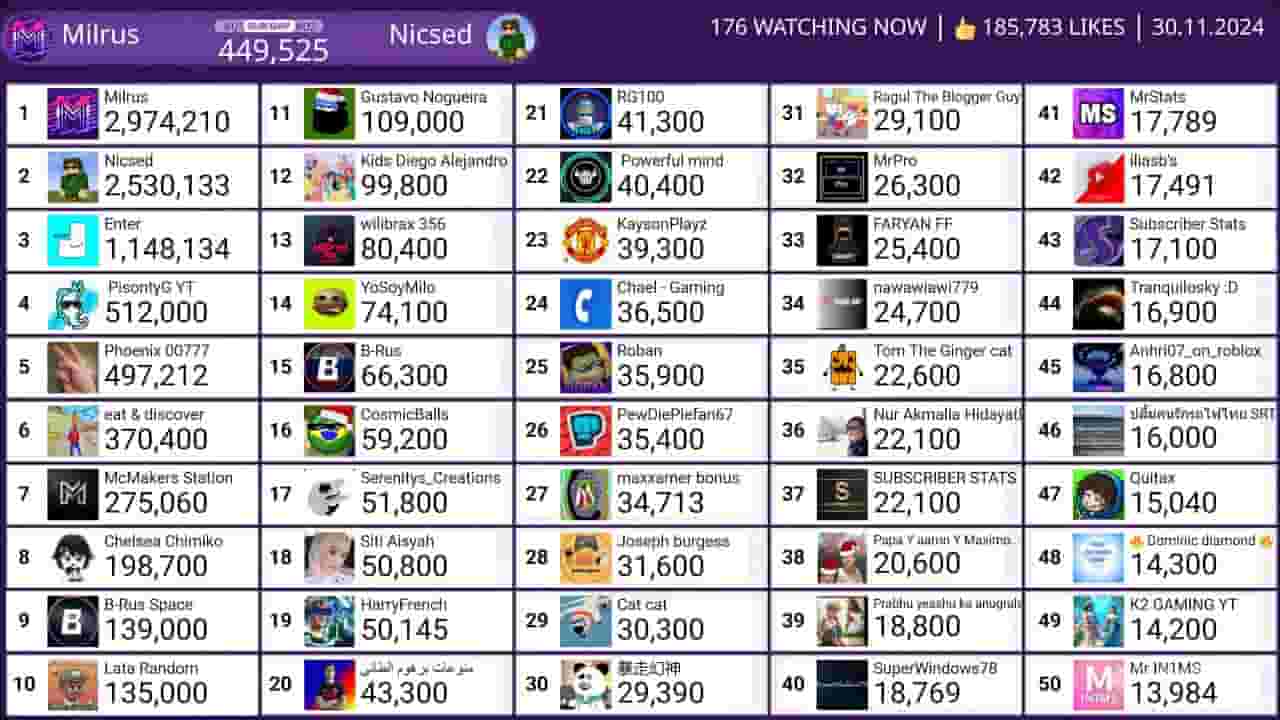 Channel Banner