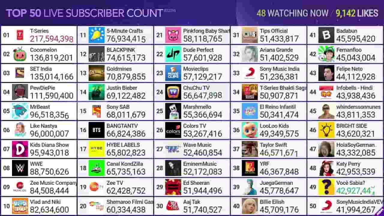 Channel Banner