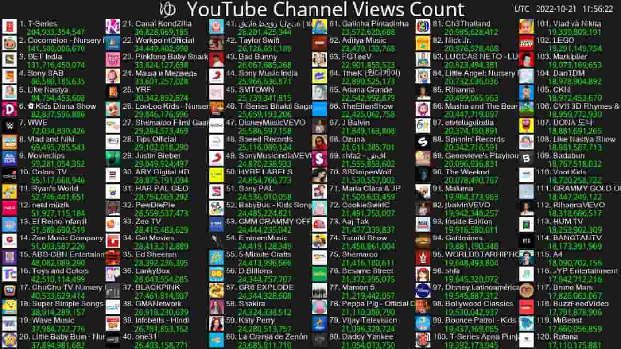 Channel Banner