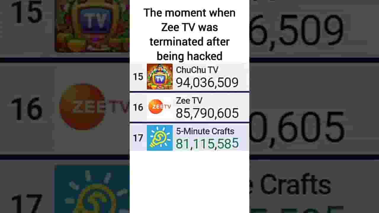 Channel Banner