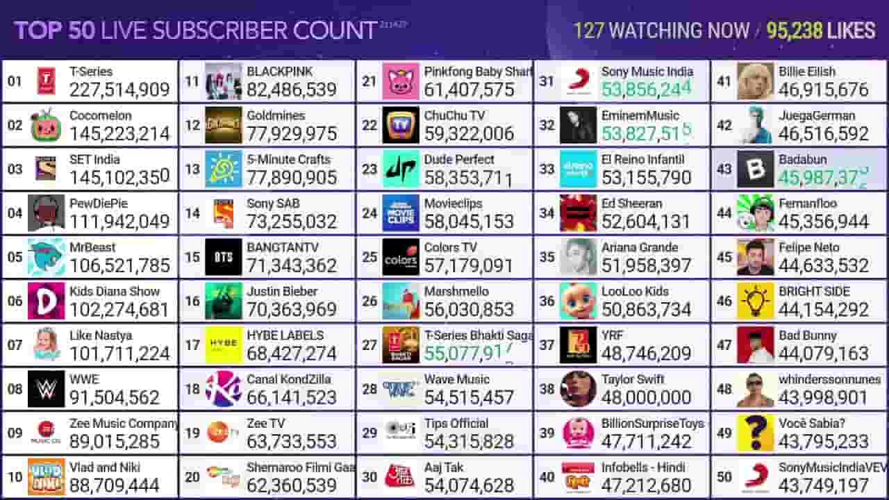 Channel Banner