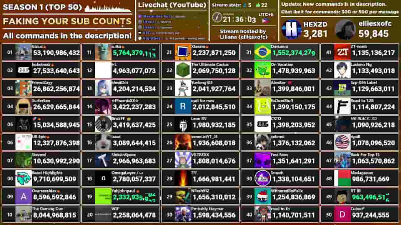 Channel Banner