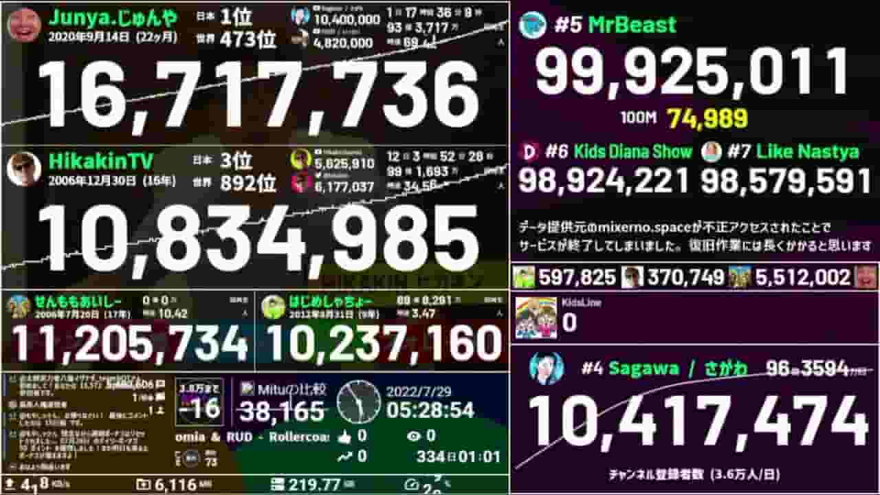 Channel Banner