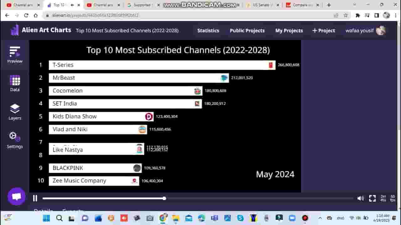 Channel Banner