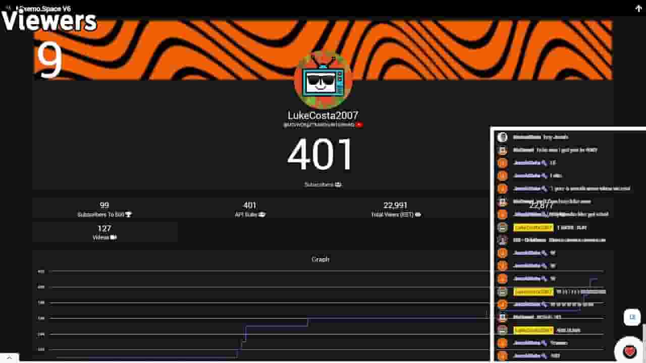 Channel Banner