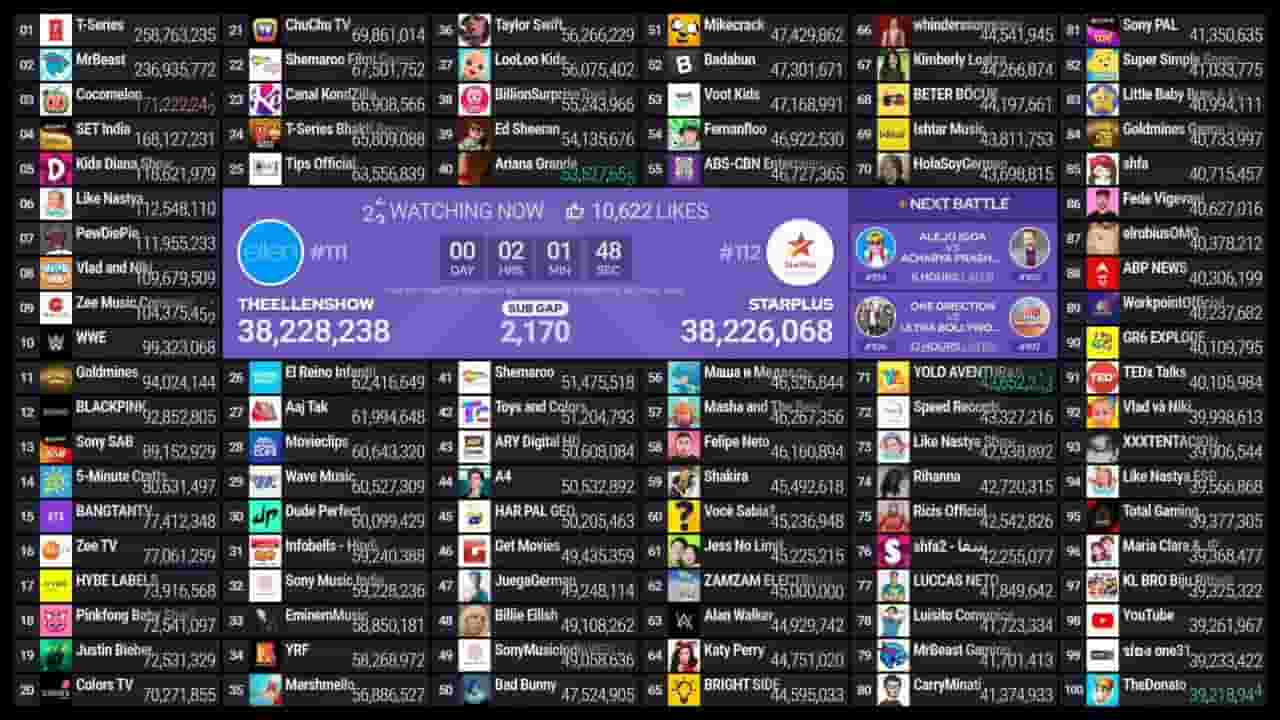 Channel Banner