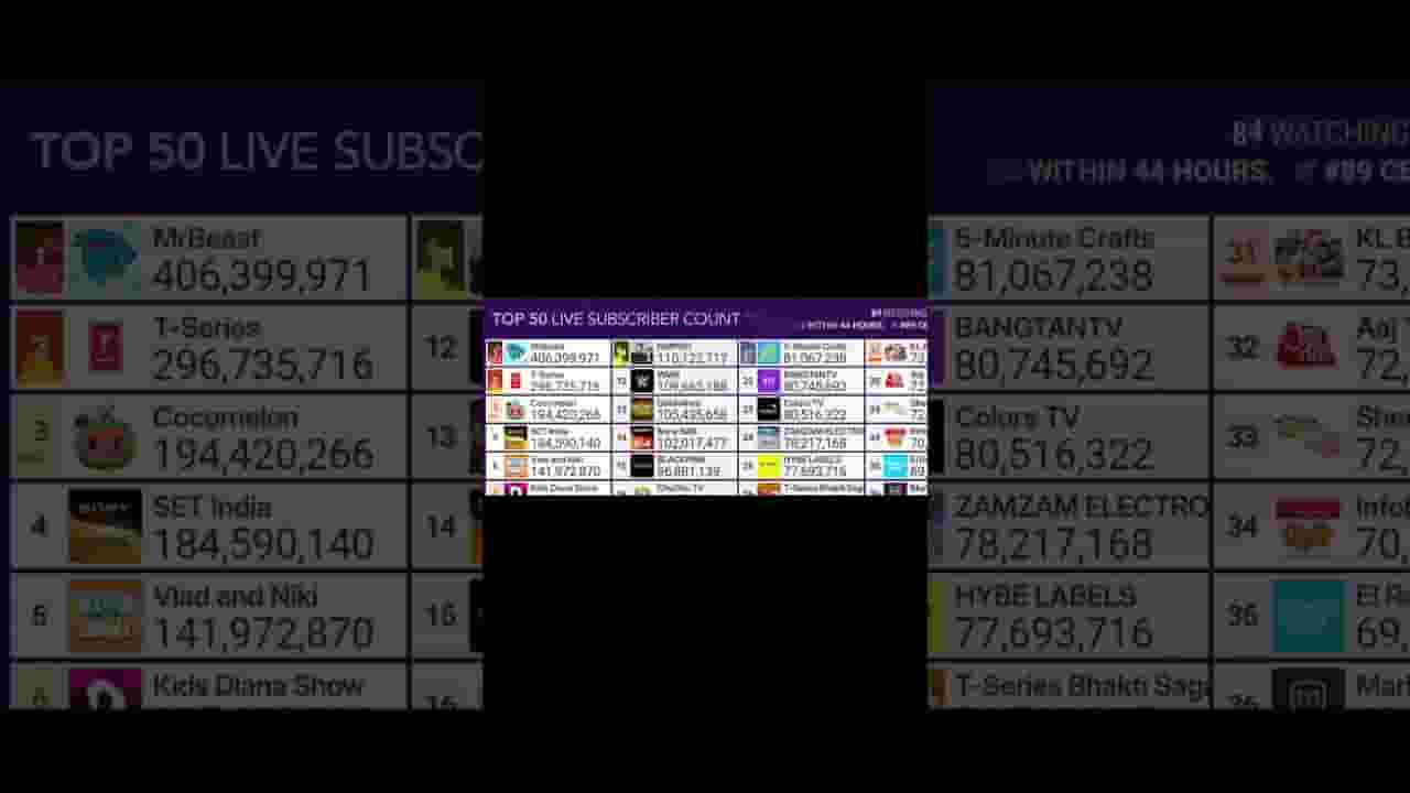 Channel Banner
