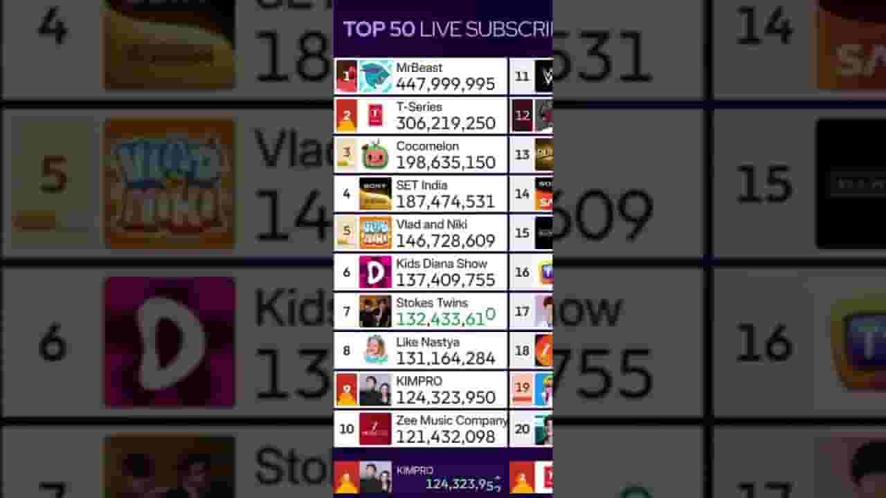 Channel Banner