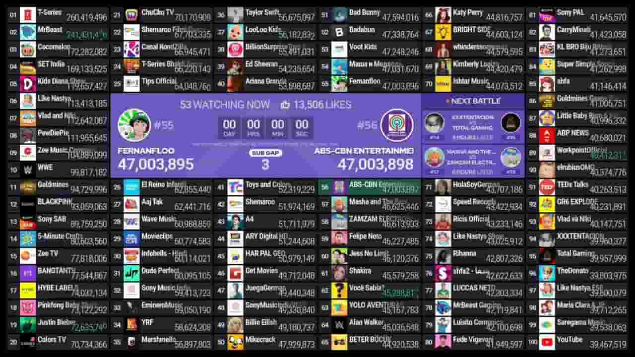 Channel Banner