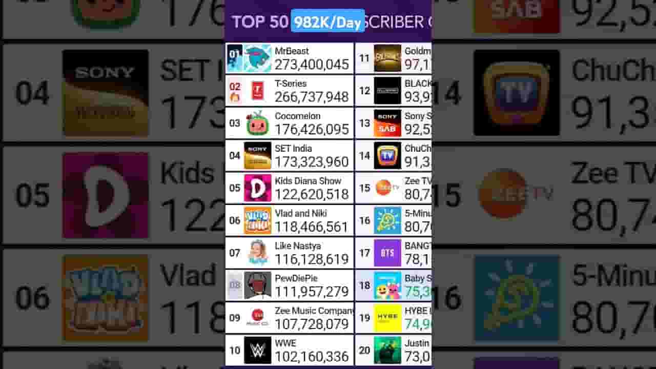 Channel Banner