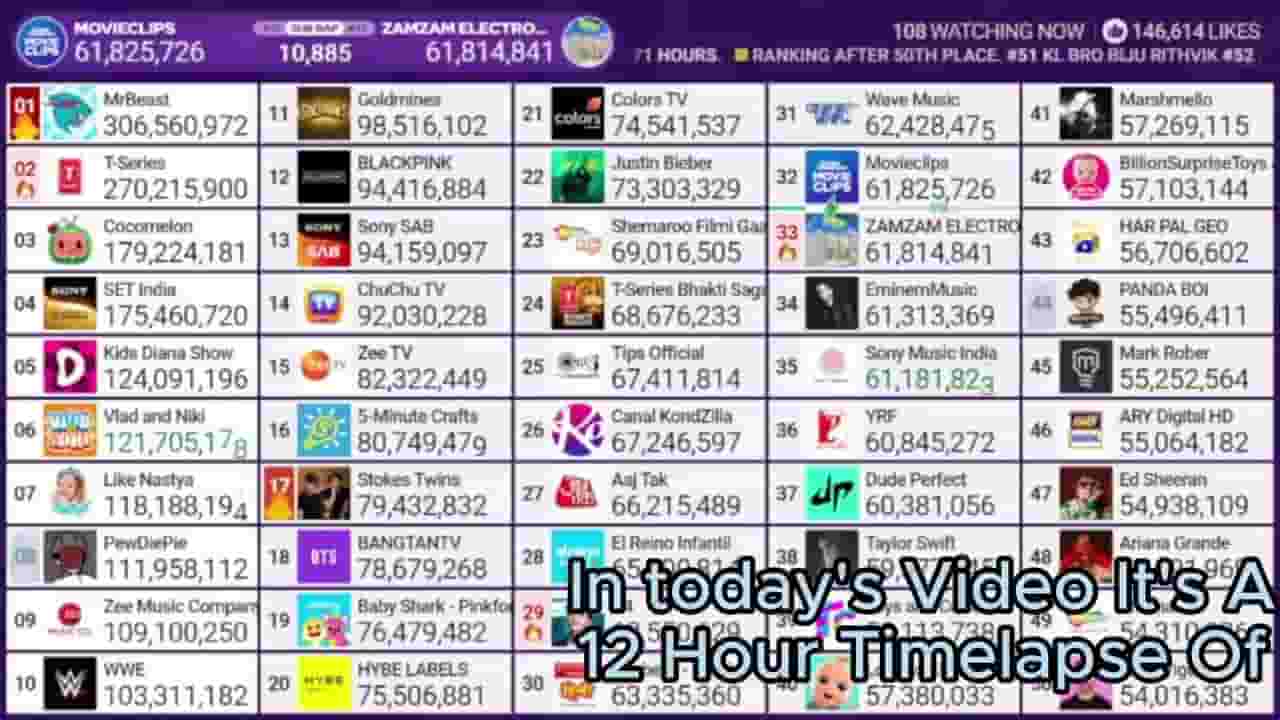 Channel Banner