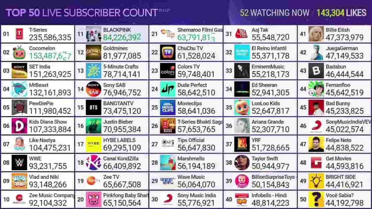 Channel Banner