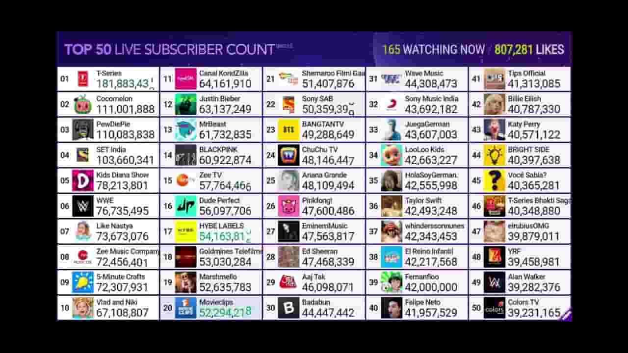 Channel Banner