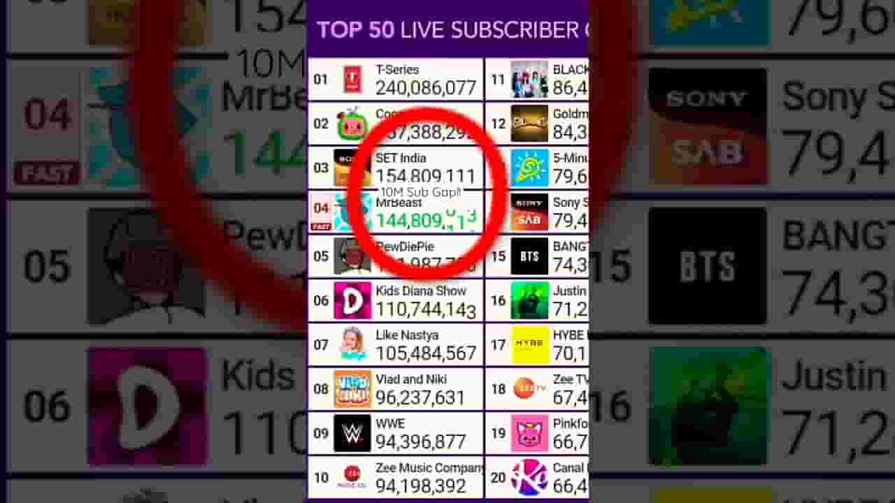 Channel Banner