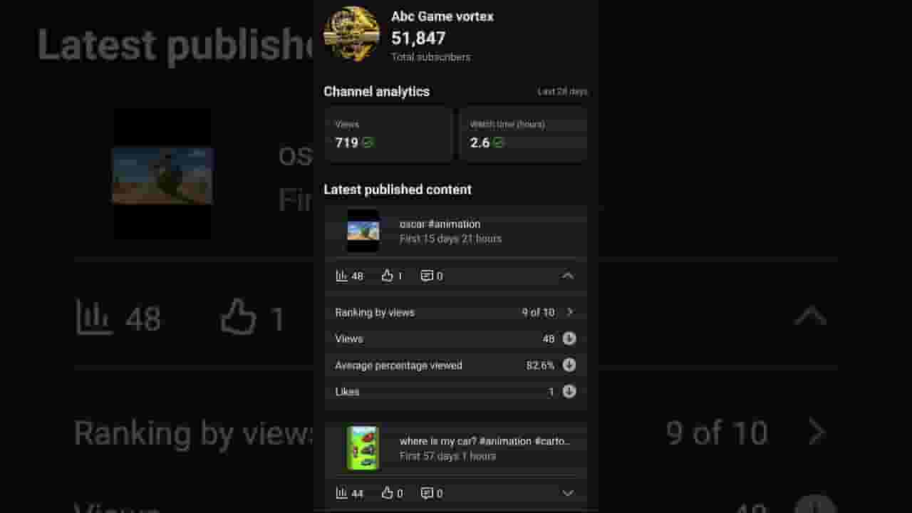 Channel Banner