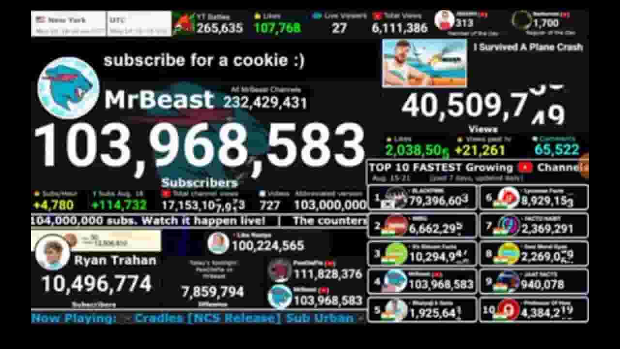 Channel Banner