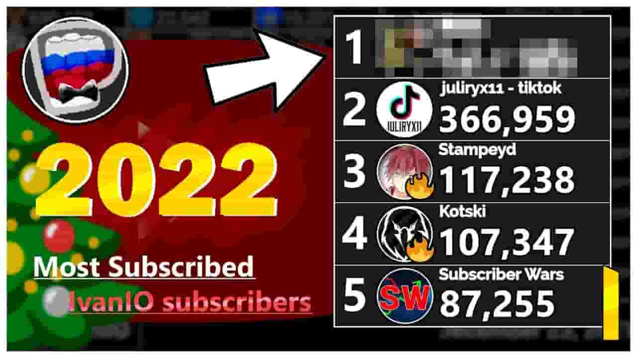 Channel Banner