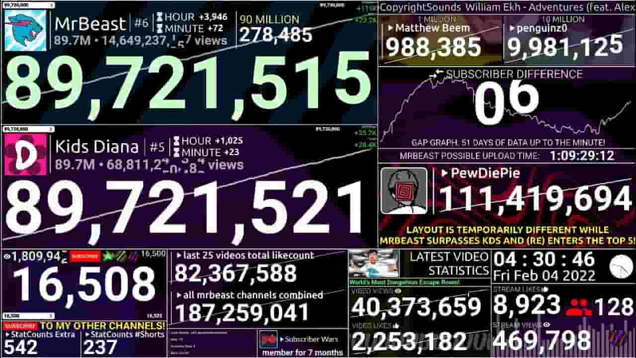 Channel Banner