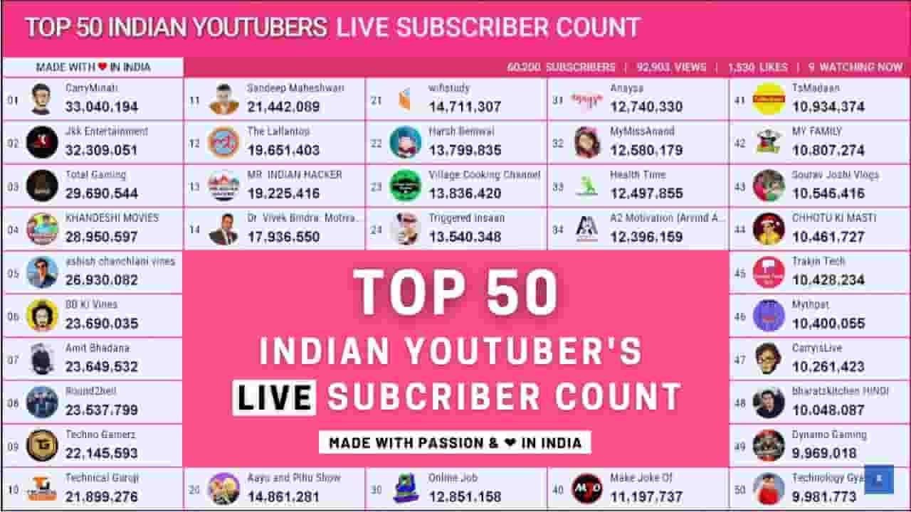 Channel Banner
