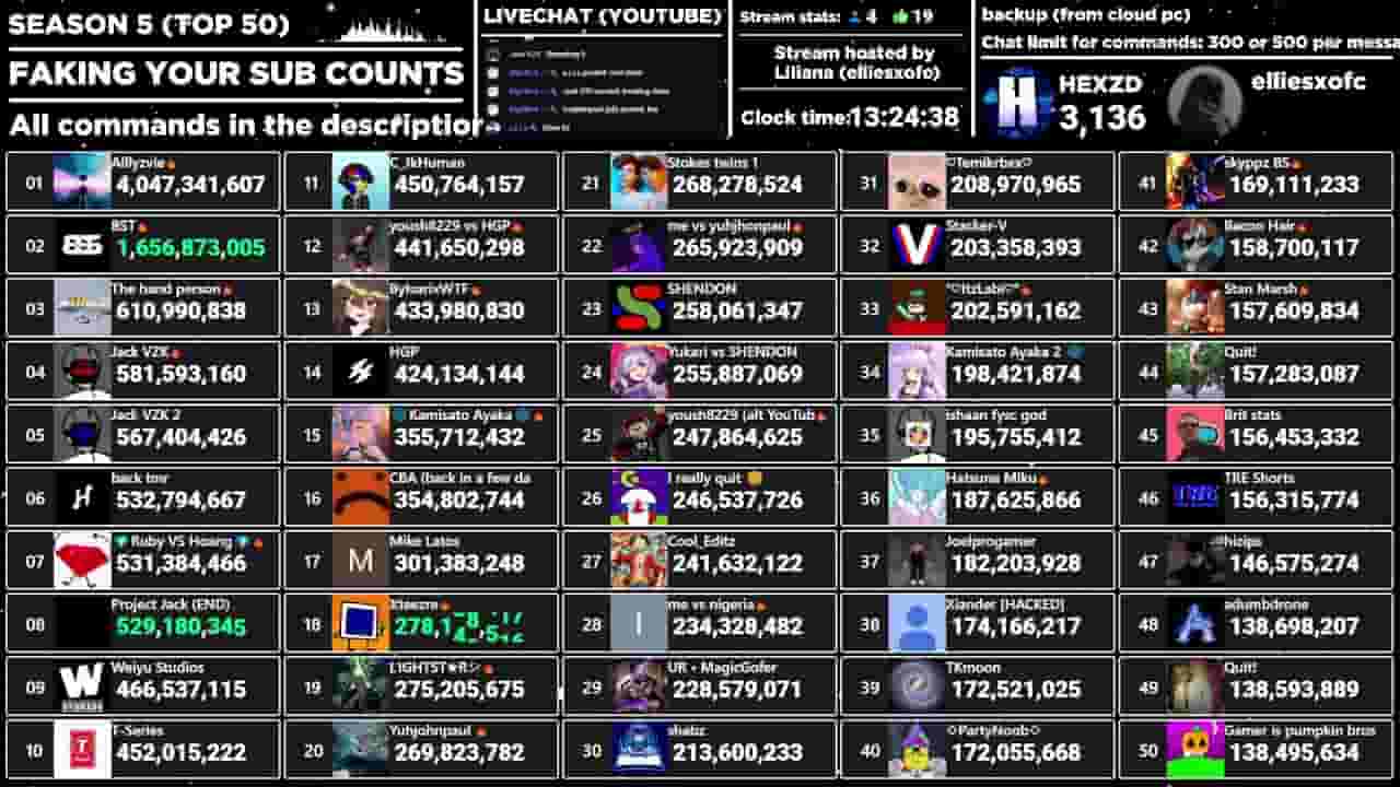 Channel Banner