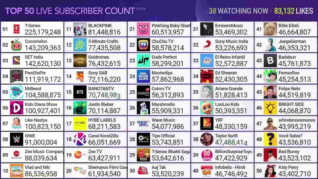 Channel Banner