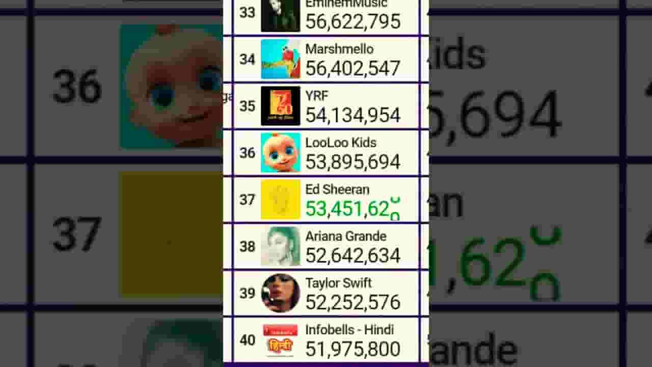 Channel Banner