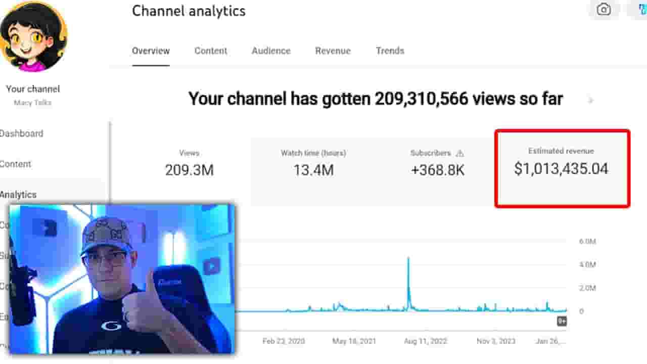Channel Banner