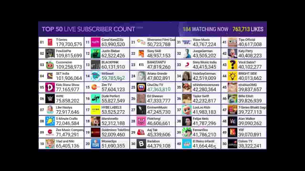 Channel Banner