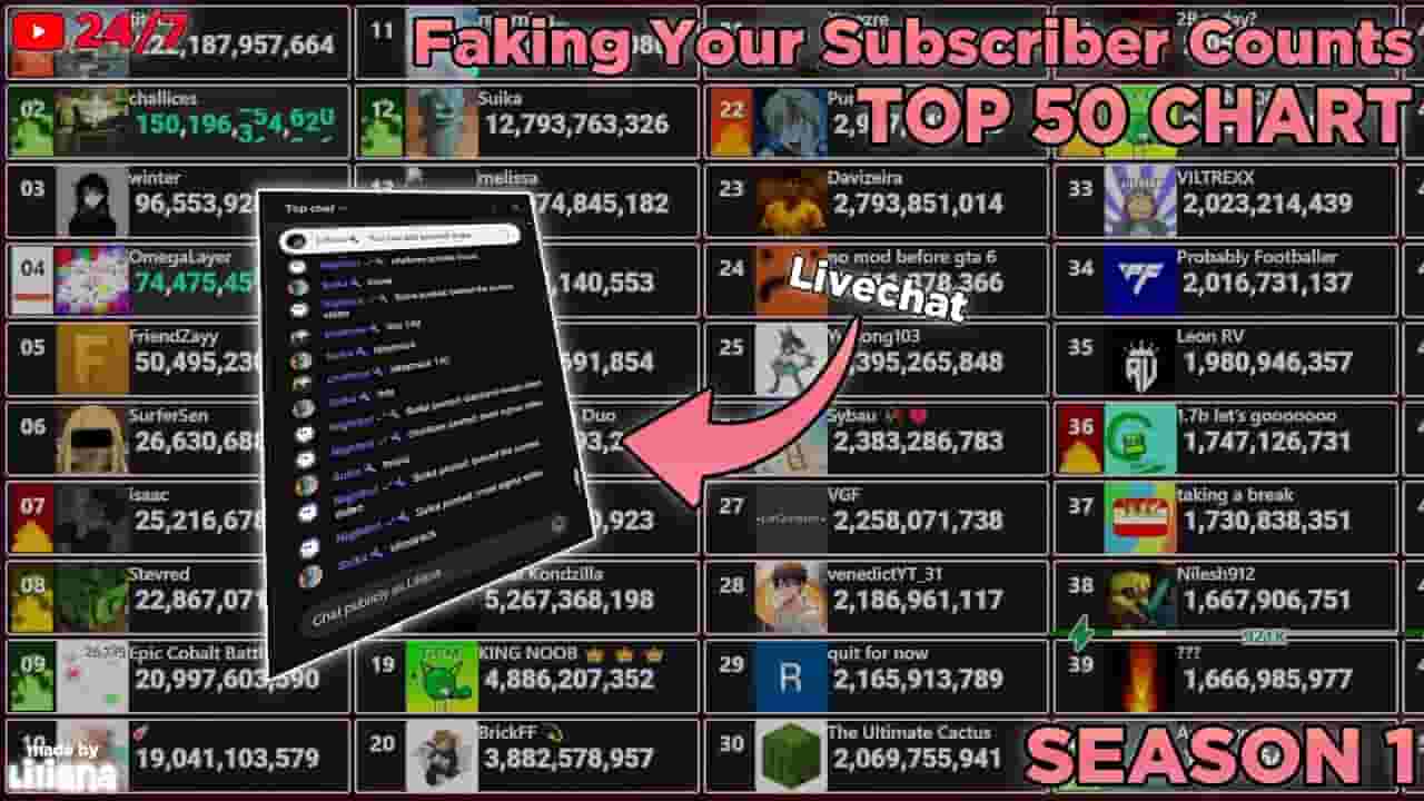 Channel Banner