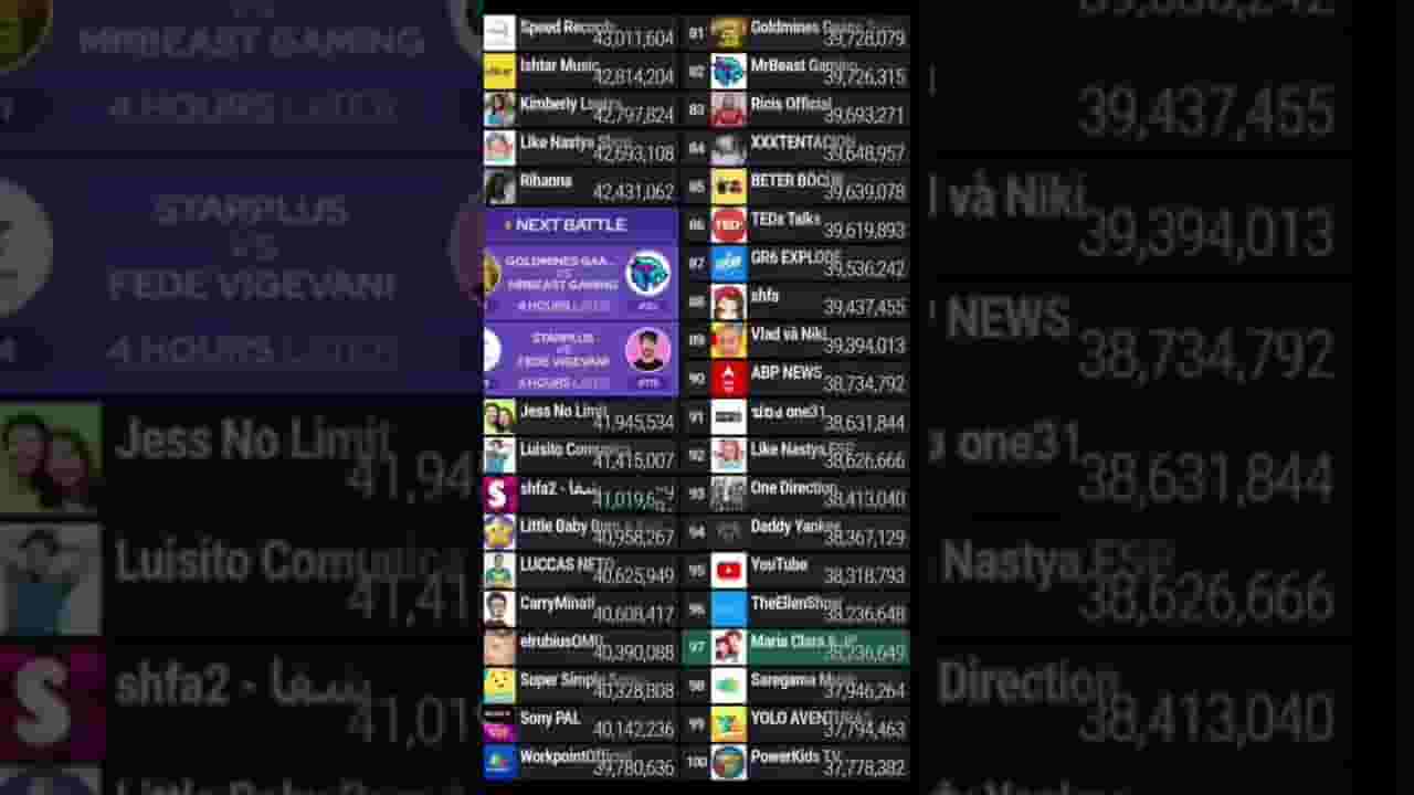 Channel Banner