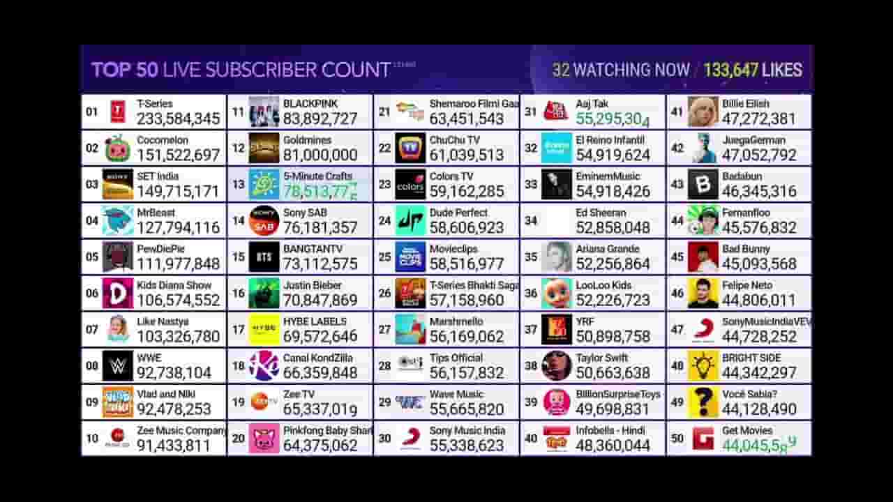 Channel Banner