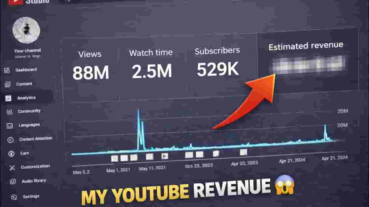 Channel Banner