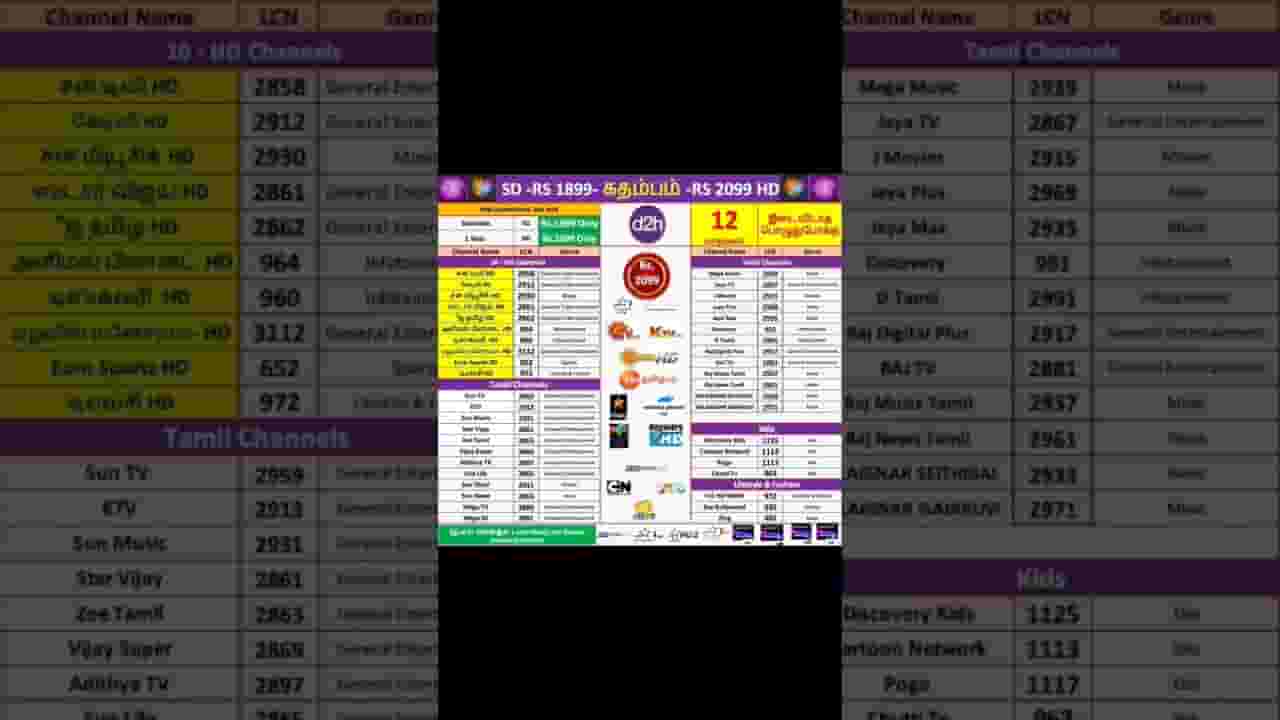 Channel Banner