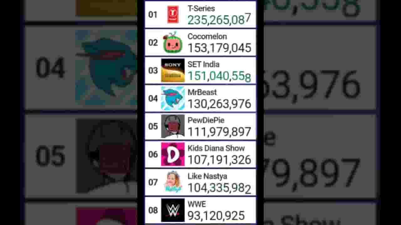 Channel Banner